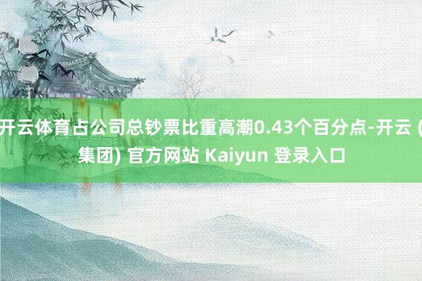 开云体育占公司总钞票比重高潮0.43个百分点-开云 (集团) 官方网站 Kaiyun 登录入口