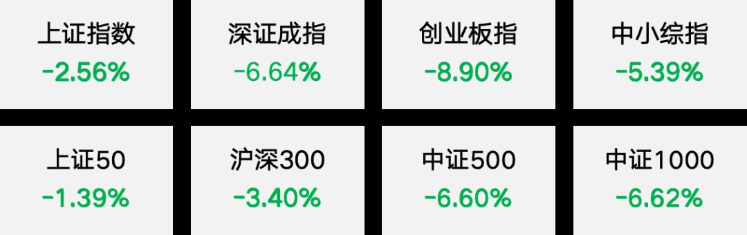 悦海盈和周报（2026/10/16）