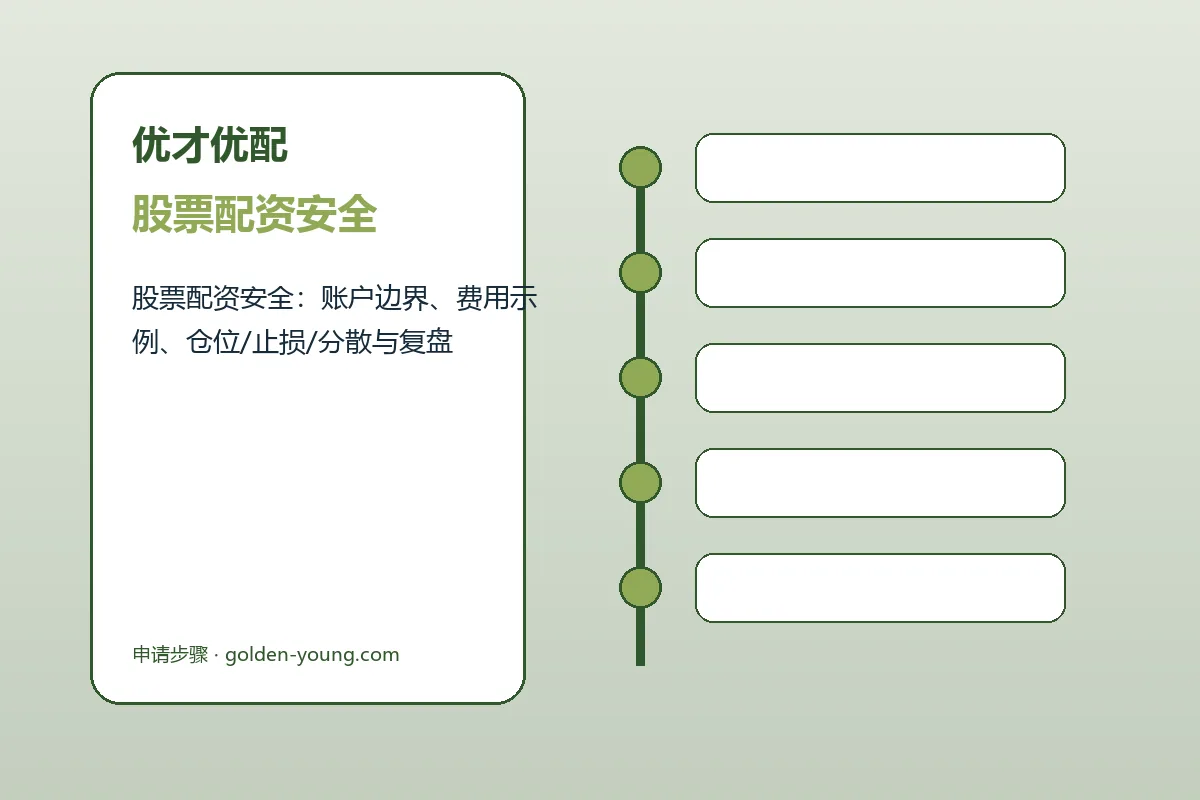 优才优配费用、账户与退出规则图解